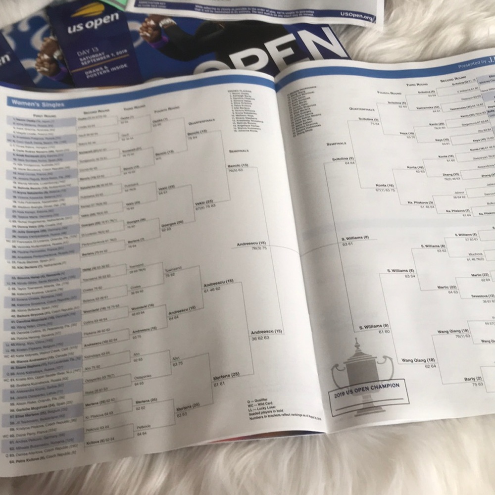 US Open Mag - Picture 7 of 8